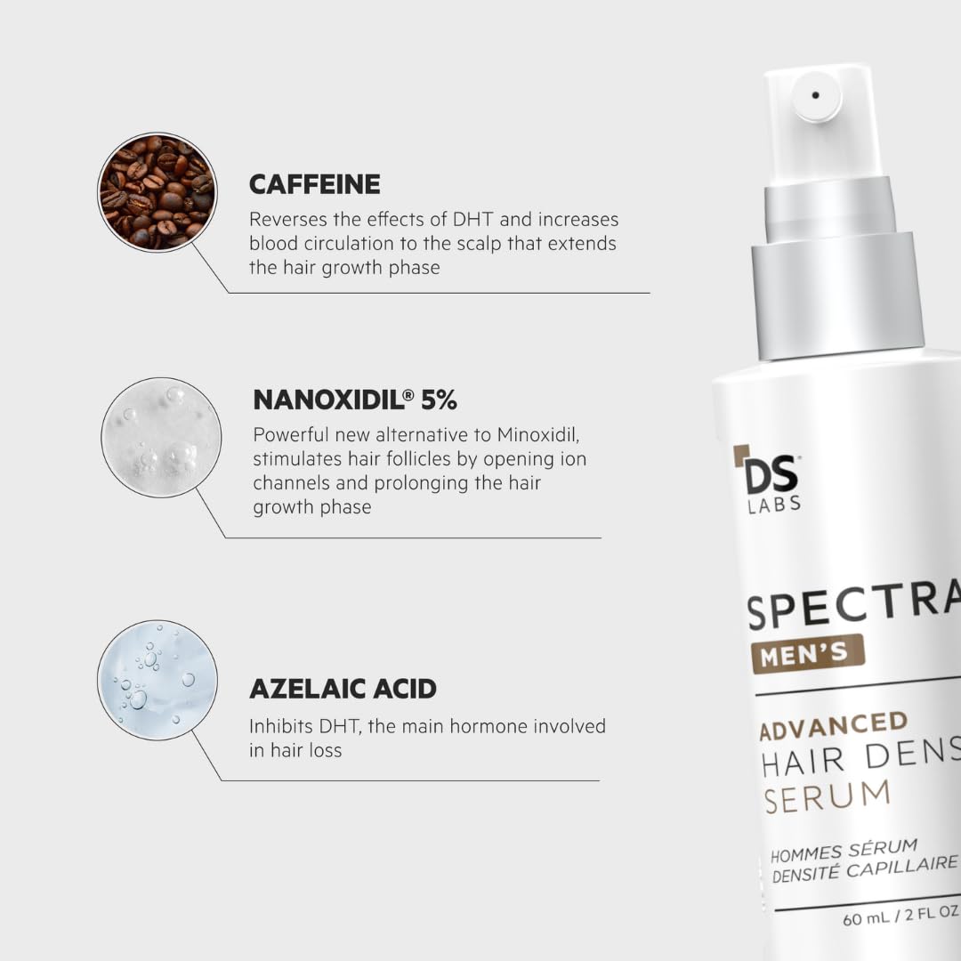 Spectral Hair Density Serum