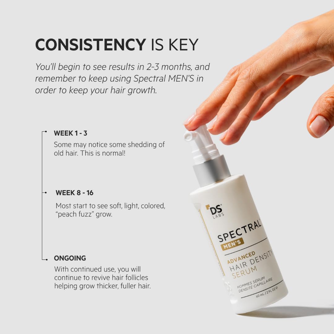 Spectral Hair Density Serum