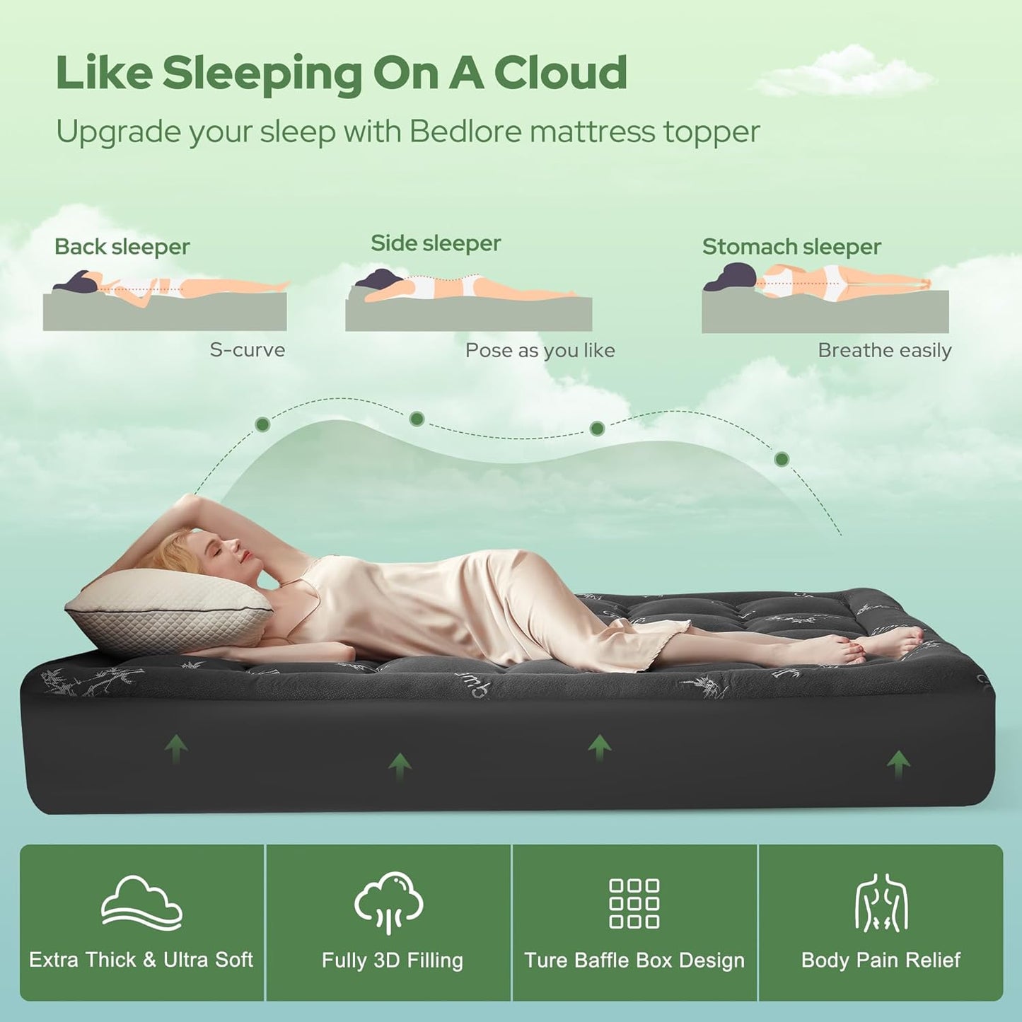 Bamboo Bliss Mattress Topper