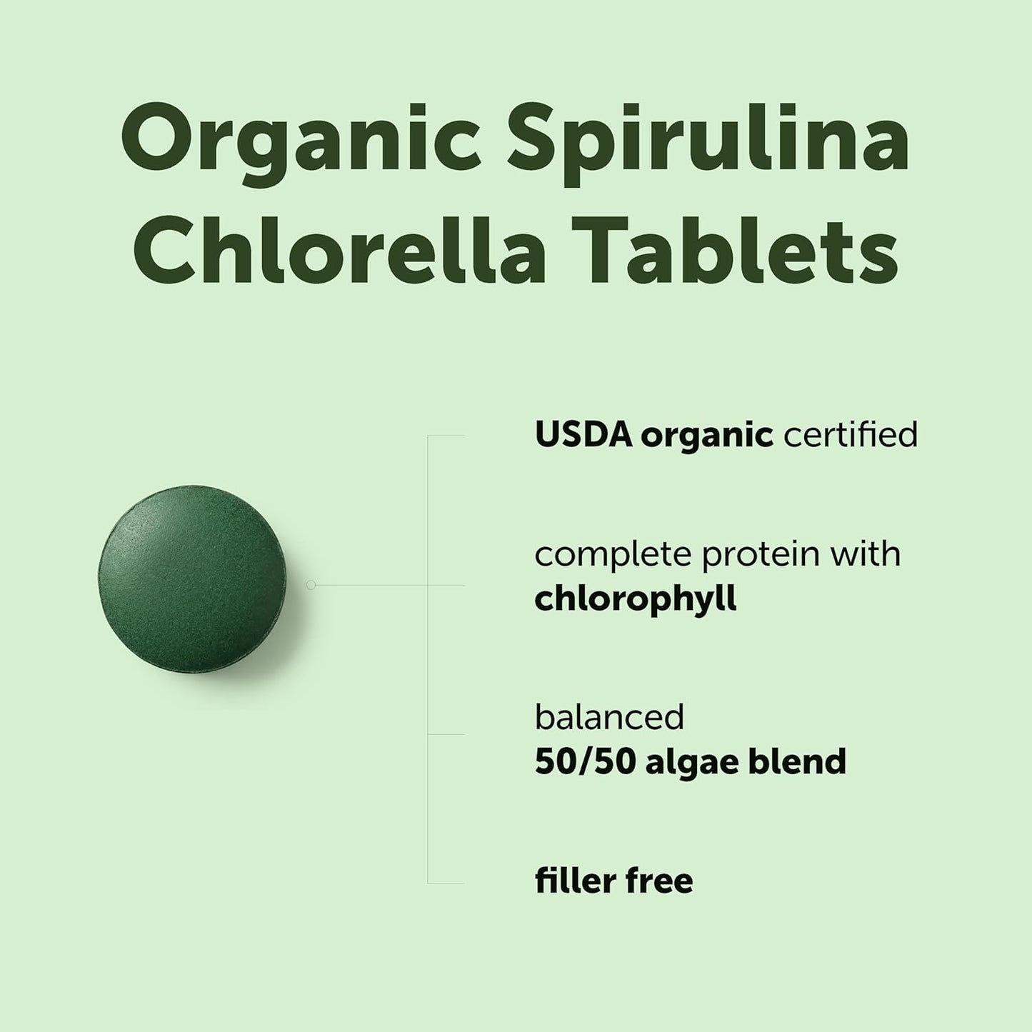 Pure Spirulina Chlorella