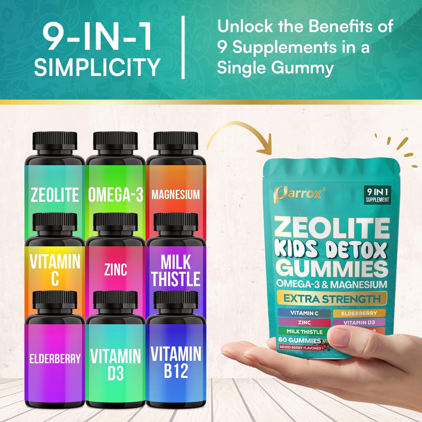 Spectral Zeolite Kids Detox