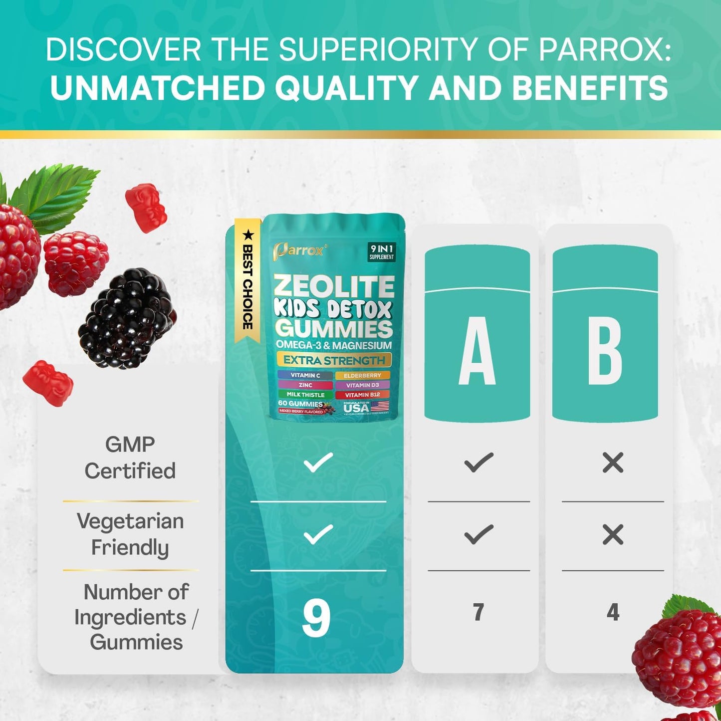 Spectral Zeolite Kids Detox