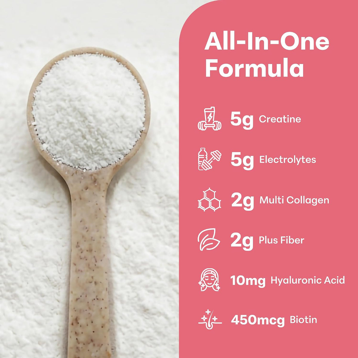 Creatine Hydration Complex
