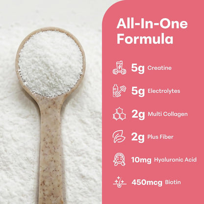 Creatine Hydration Complex