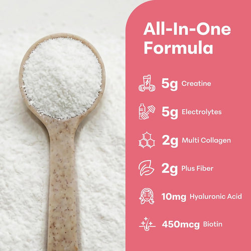 Creatine Hydration Complex