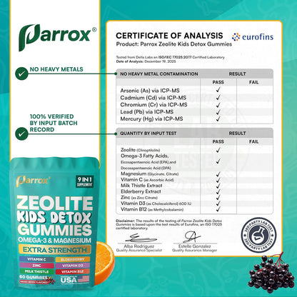 Spectral Zeolite Kids Detox