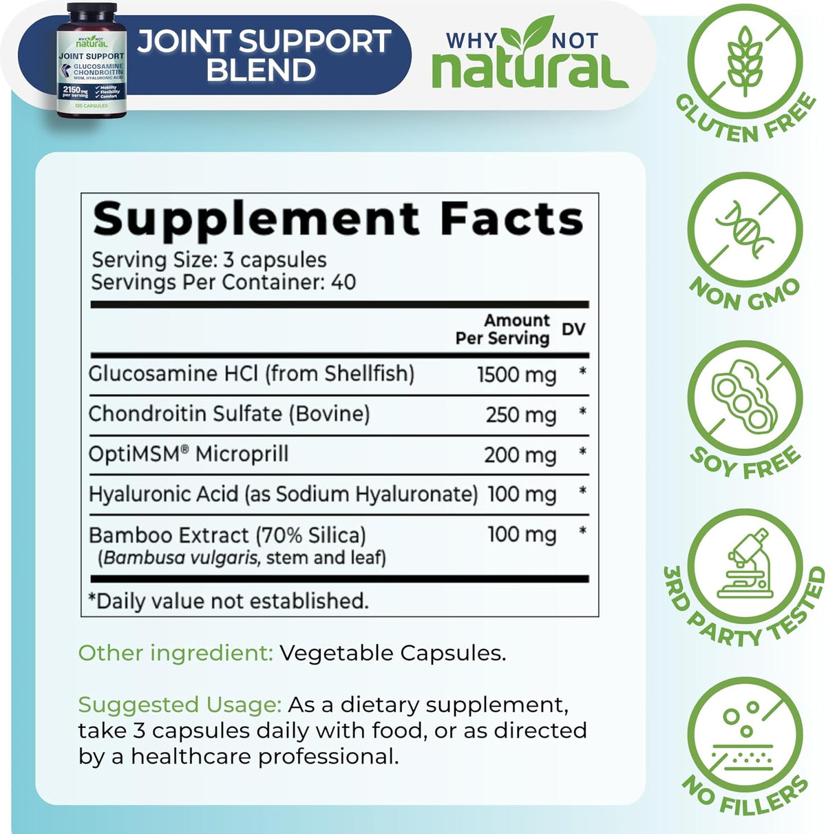 Spectral Joint Support