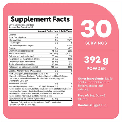 Creatine Hydration Complex